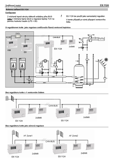 DRZONECCONTAA_E8.1124 CS 2.159-03 0414_Installation and operation manual_Czech download